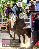 BungendoreRodeo2018-3916